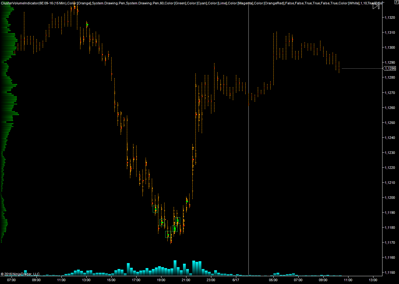 EURUSD_17.06.16.png
