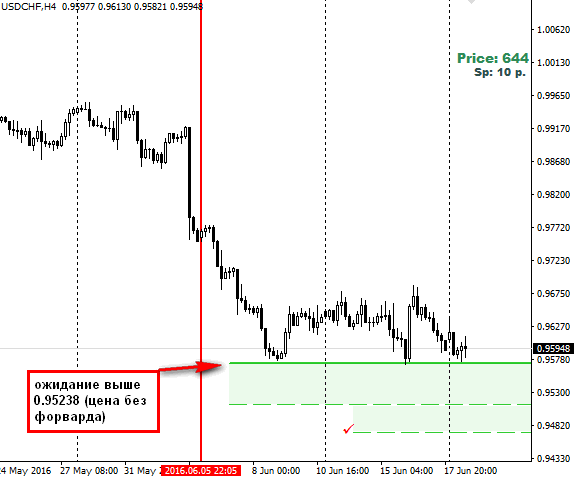 2016-06-20_165140-CHF.png
