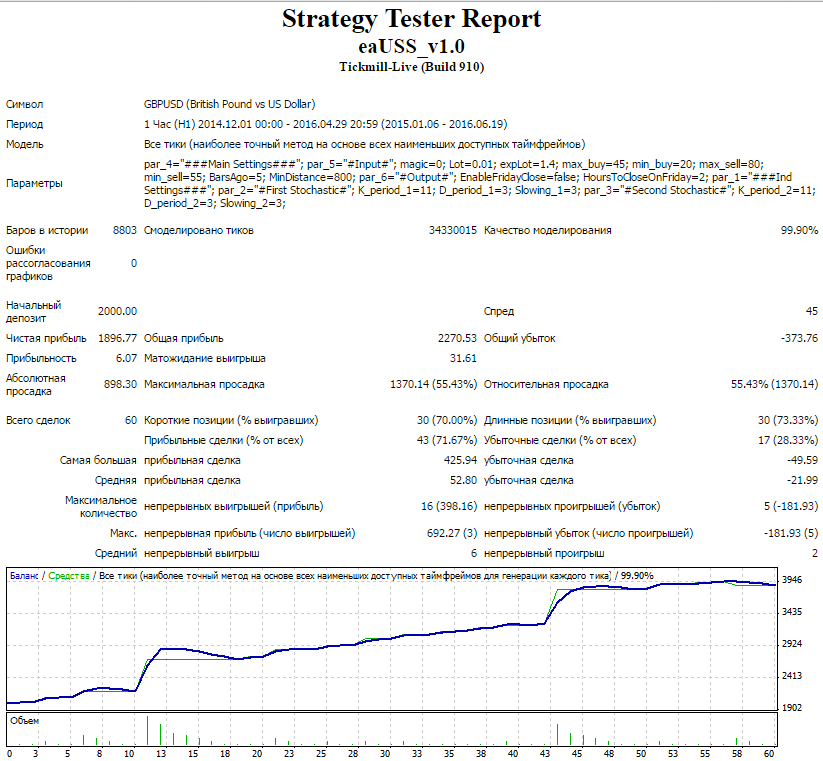 gbpusd.png