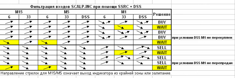 таблица_фильтрации.jpg