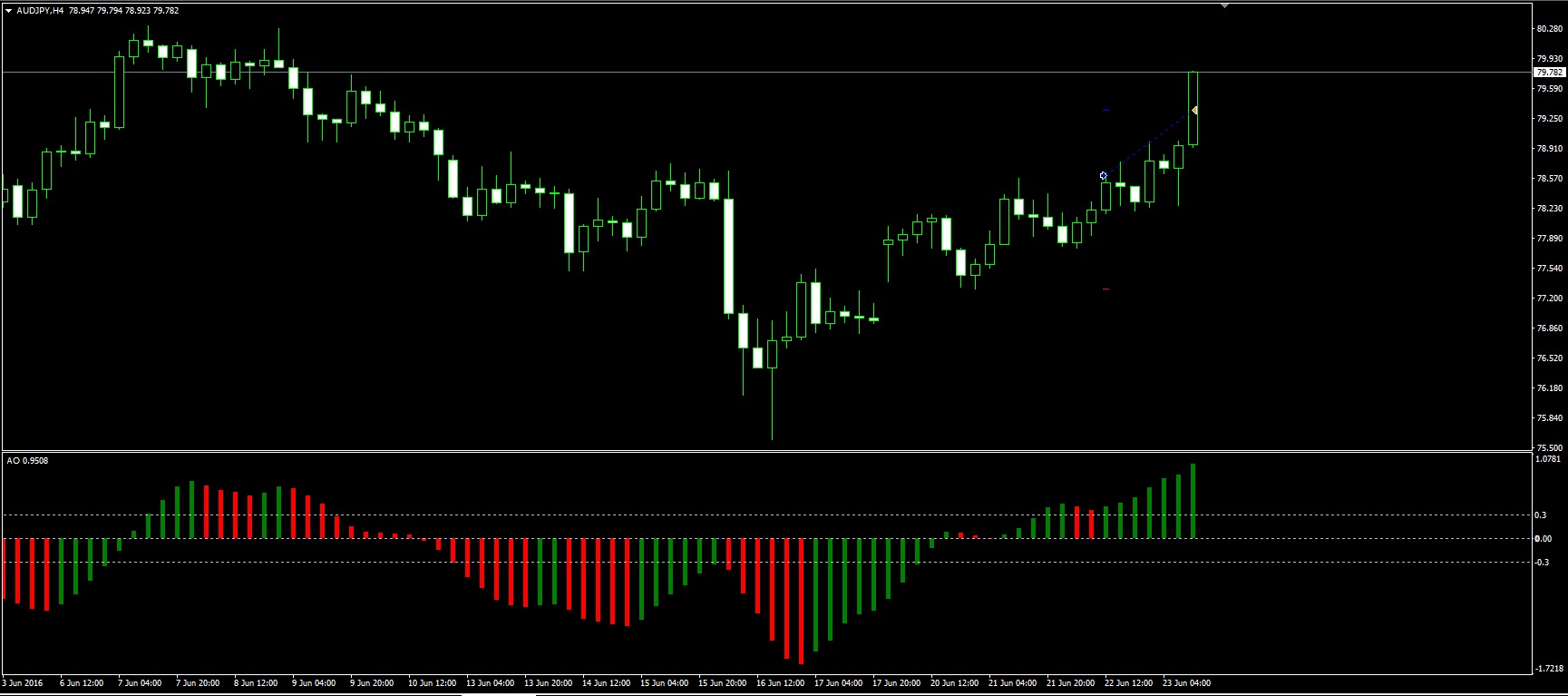 AUDJPY.jpg