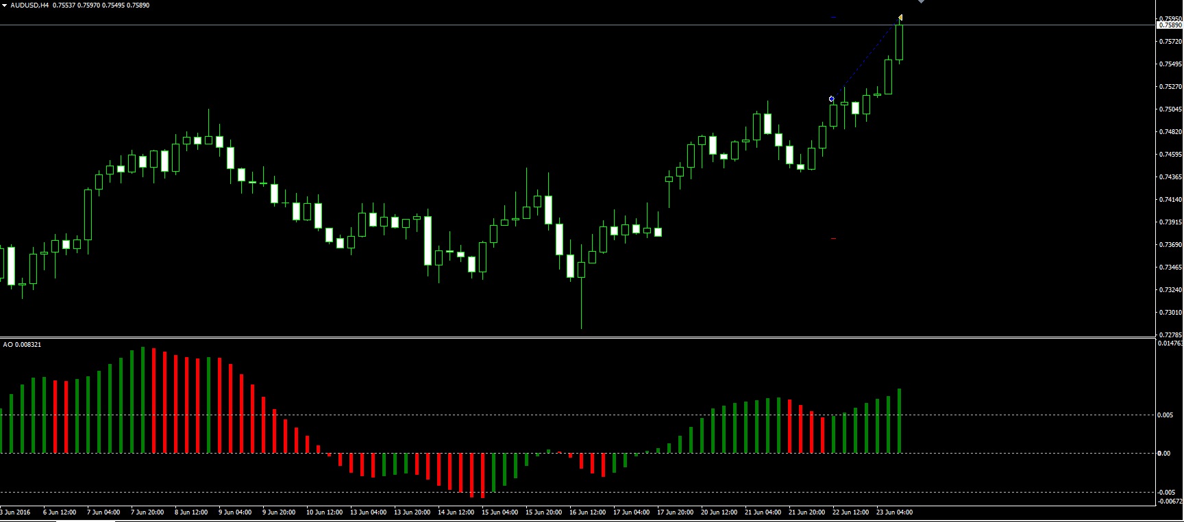 AUDUSD.jpg