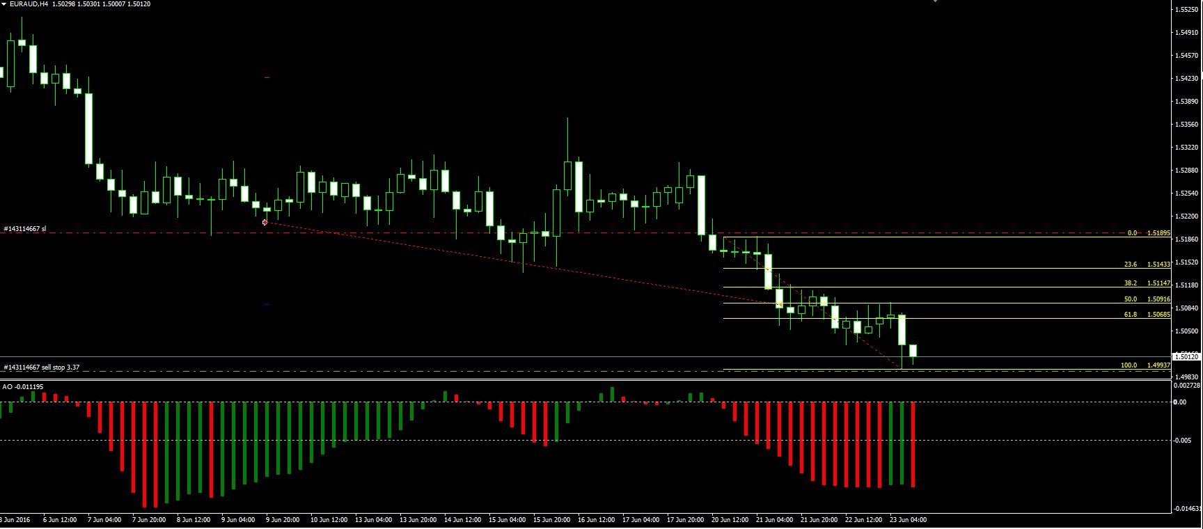 EURAUD.jpg