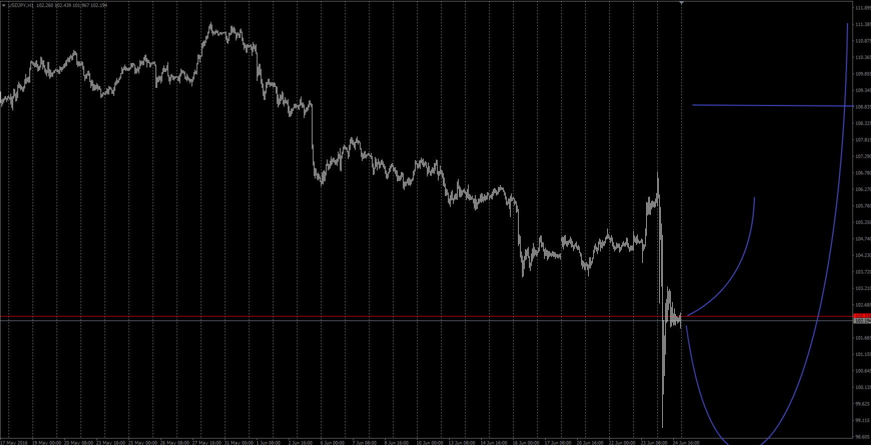 JPY_26.06.2016.jpg