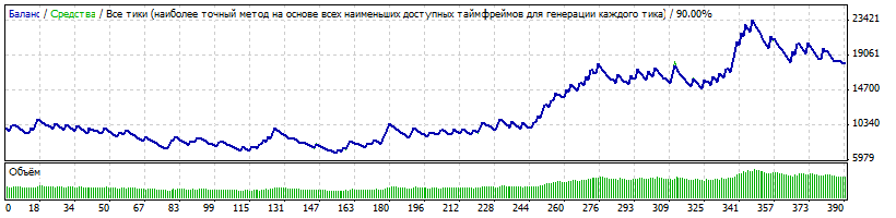 2010-2011.gif