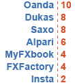 ratios-average.jpg