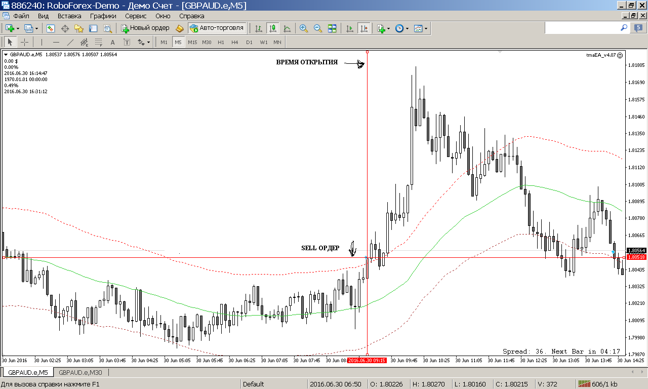 GBPAUD.png
