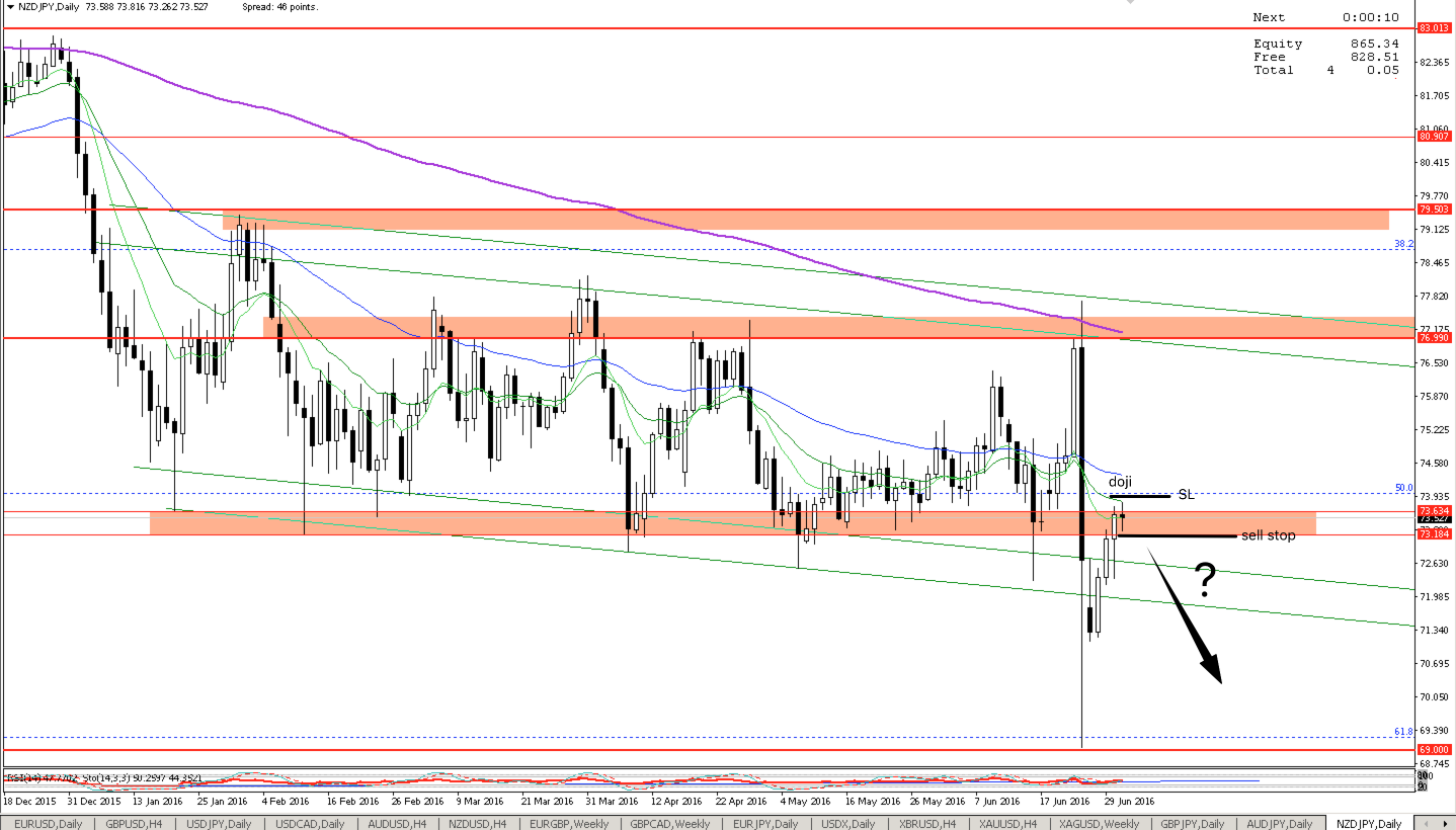 nazjpy_D1_2_июля_2016_г._02-37-41.png