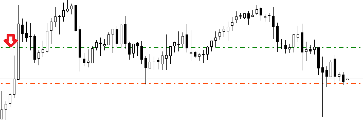 nzdusd.png