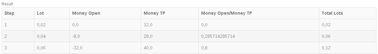 martincalc.png
