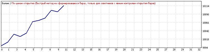 Гроаль.gif