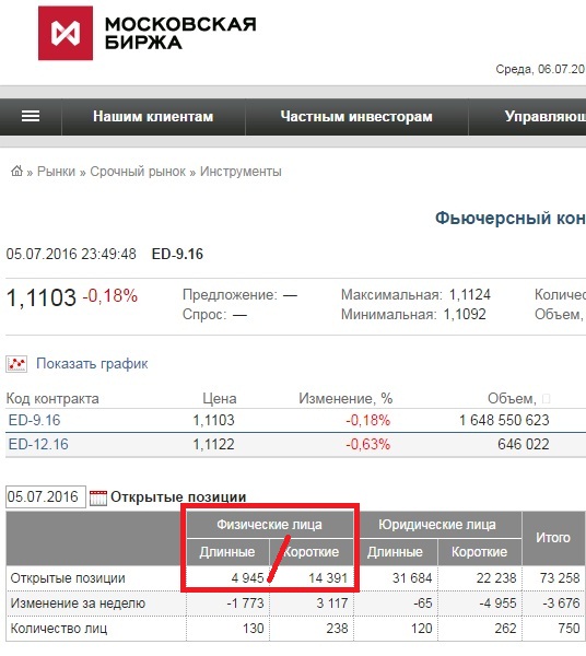 ММВБ.jpg