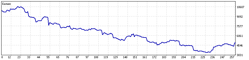 1._USDCAD.png