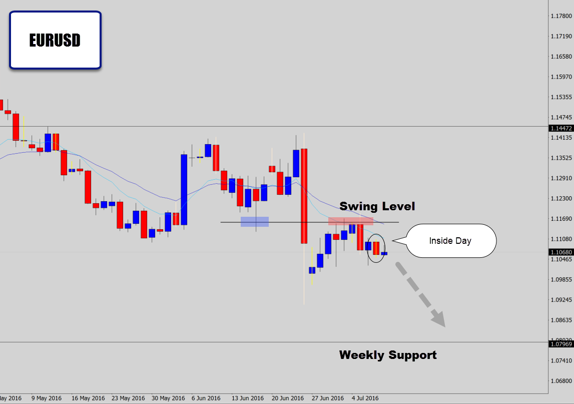 eurusd.png