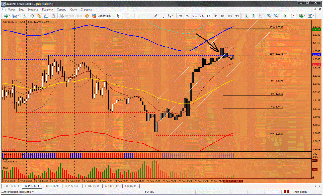gbp_2011.03.01_a.gif