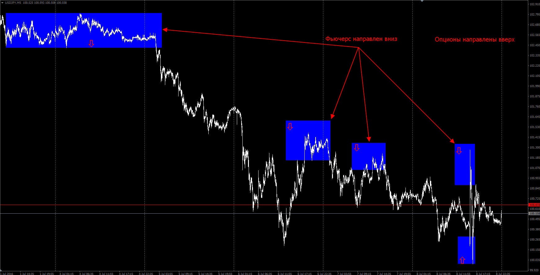 JPY_10.07.2016.png