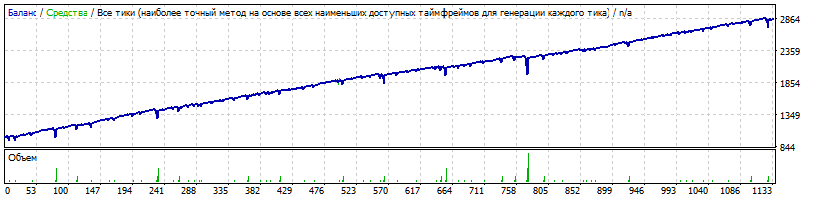 StrategyTester.gif