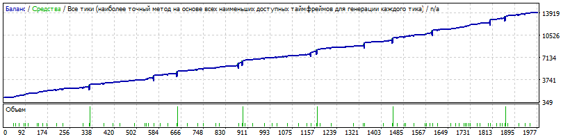 chfjpy30.gif