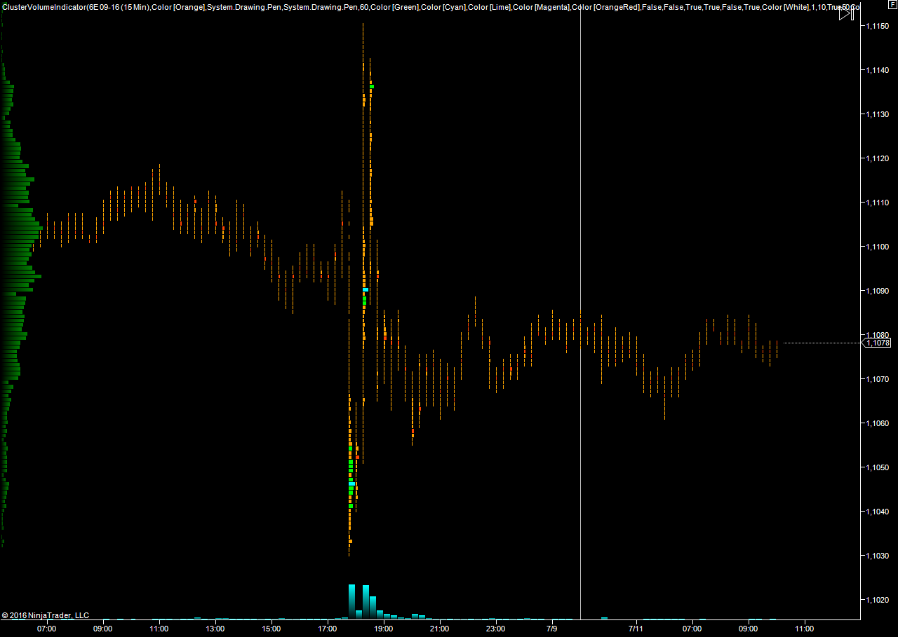 EURUSD_11.07.16.png
