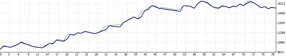 AUDJPY-H4.jpg