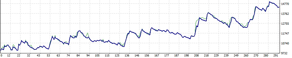 AUDJPY-H1.jpg