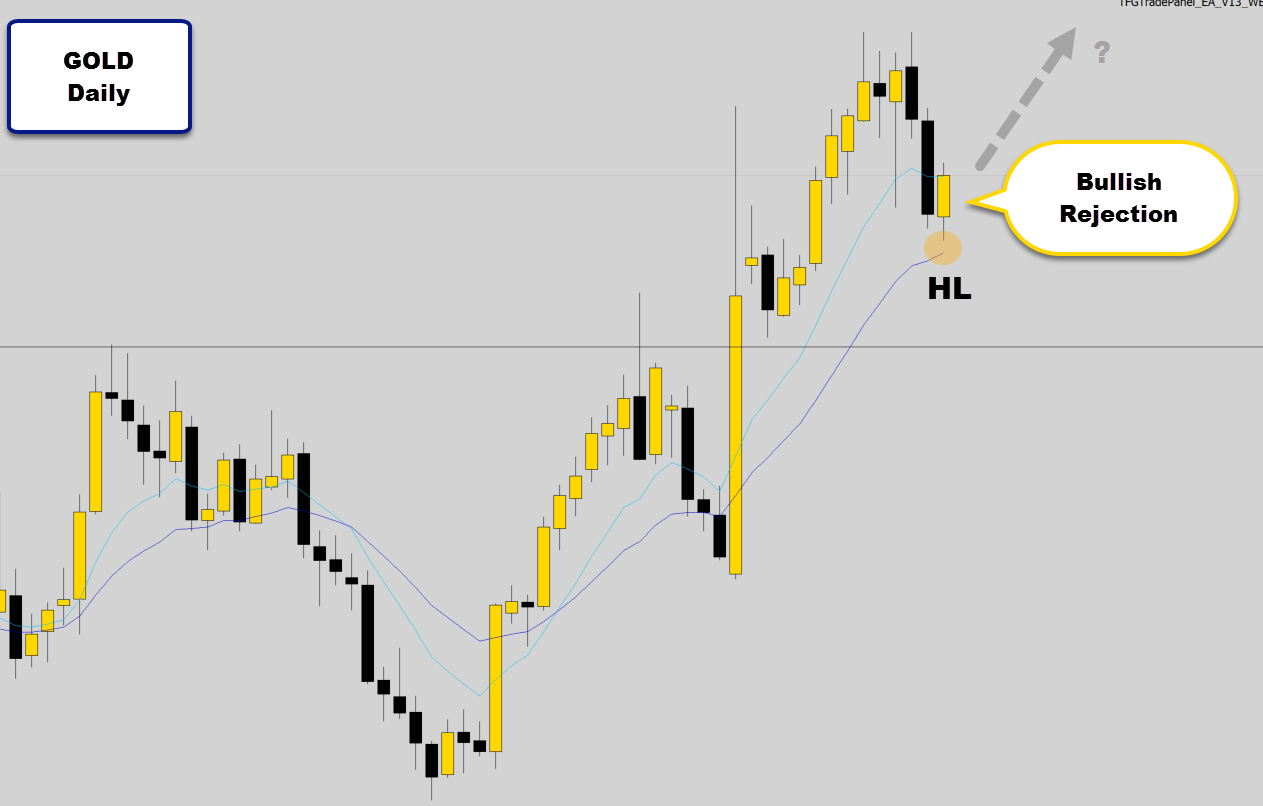 gold-uptrend.png
