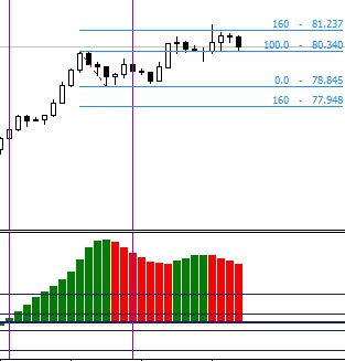 AUDJPY_0002.jpg
