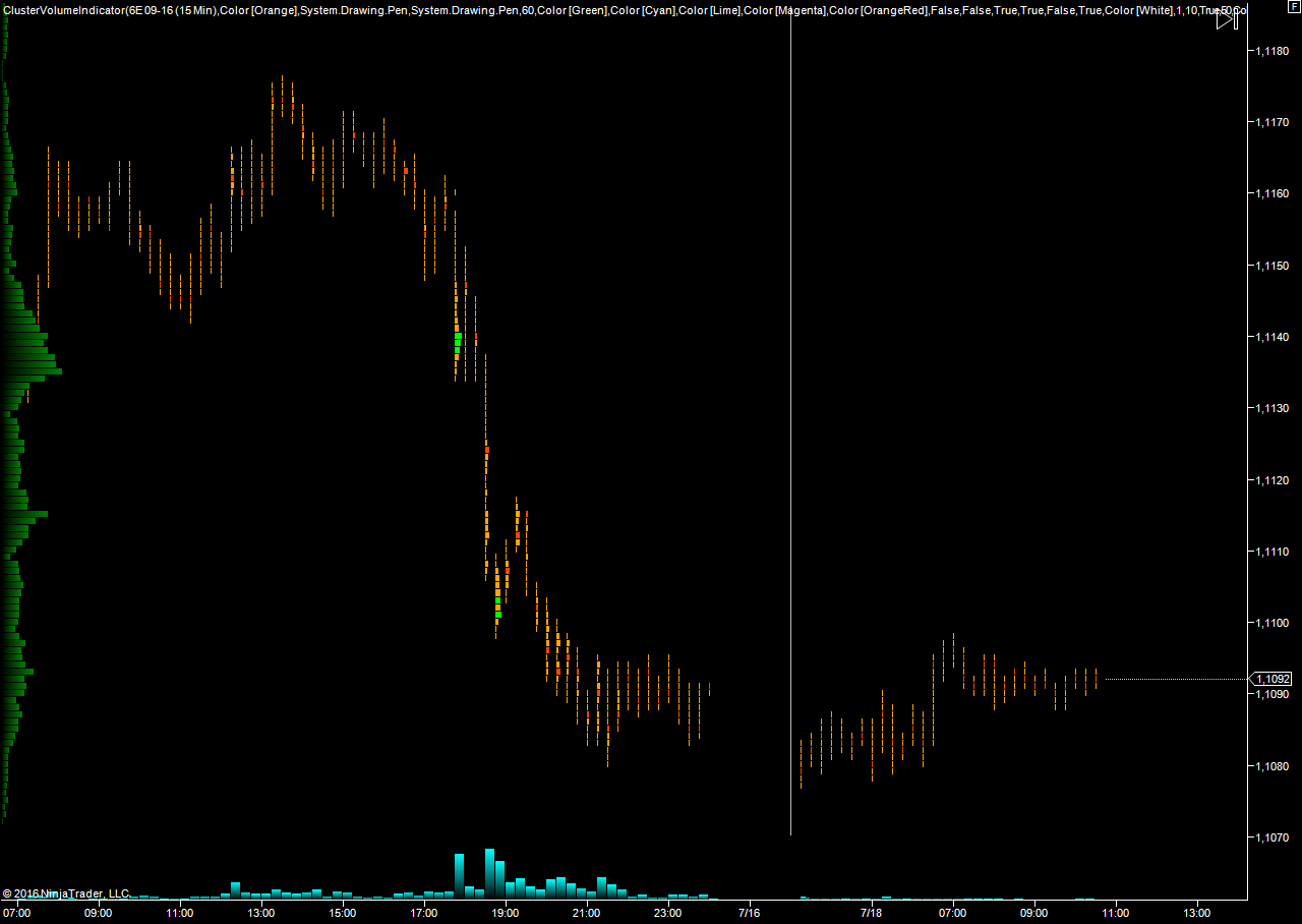 EURUSD_18.07.16.png