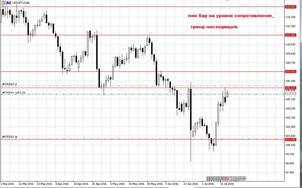 USDJPY.jpg