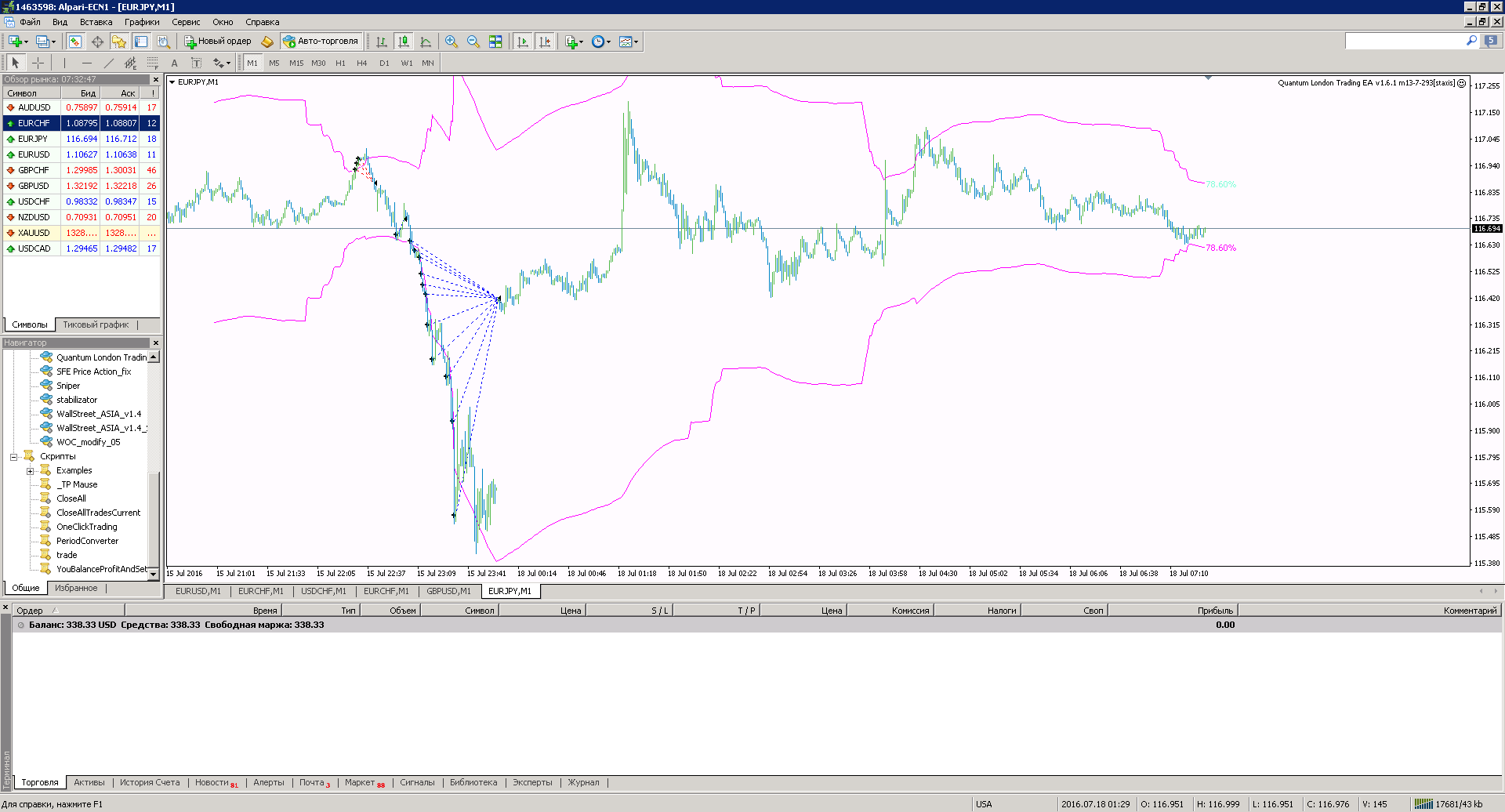 open_market_spread.png