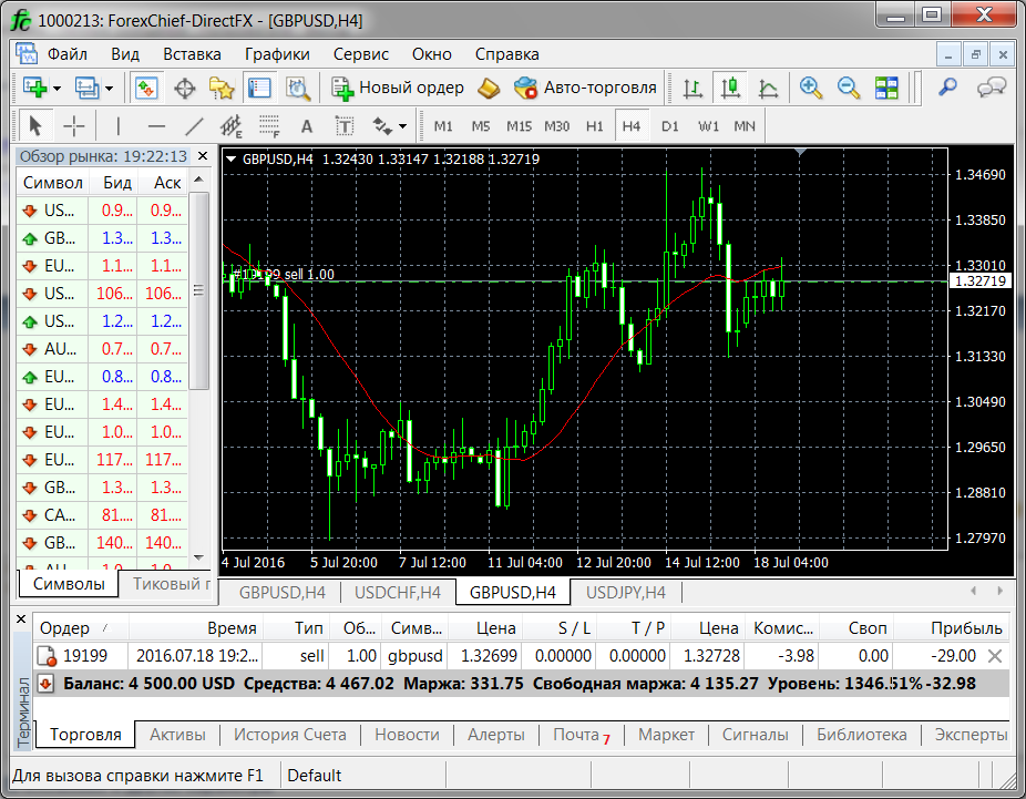 ForexChief_MT4.png