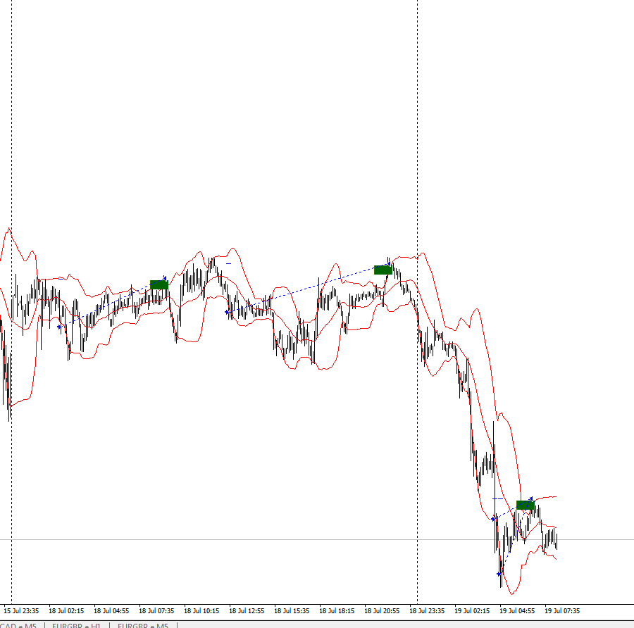 BB_AUDUSD.png