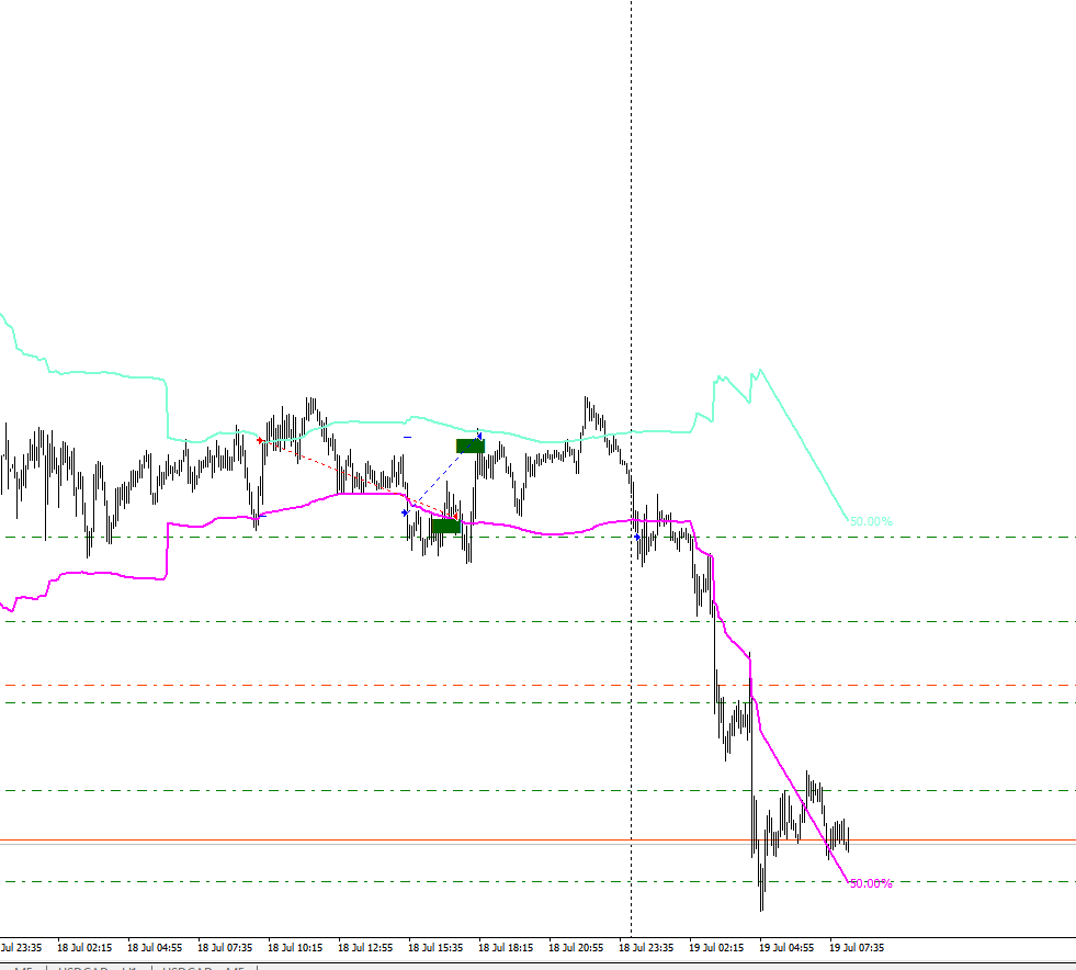 FIBO_AUDUSD.png