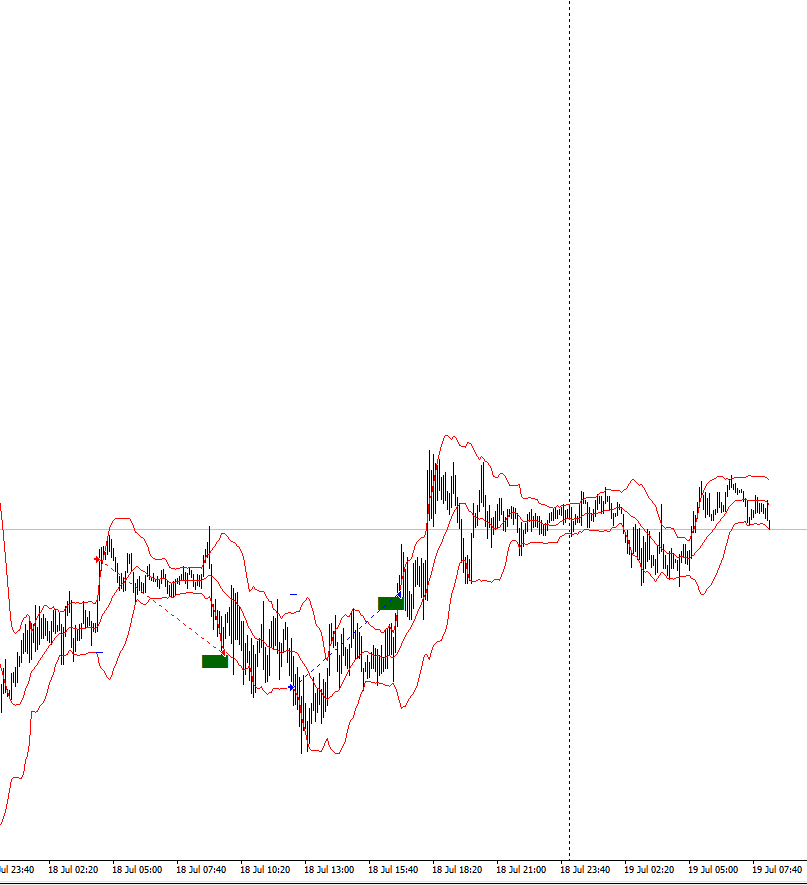 BB_EURUSD.png