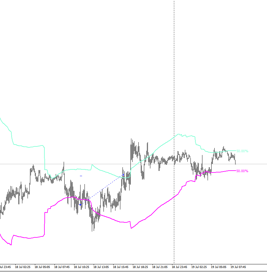 FIBO_EURUSD.png
