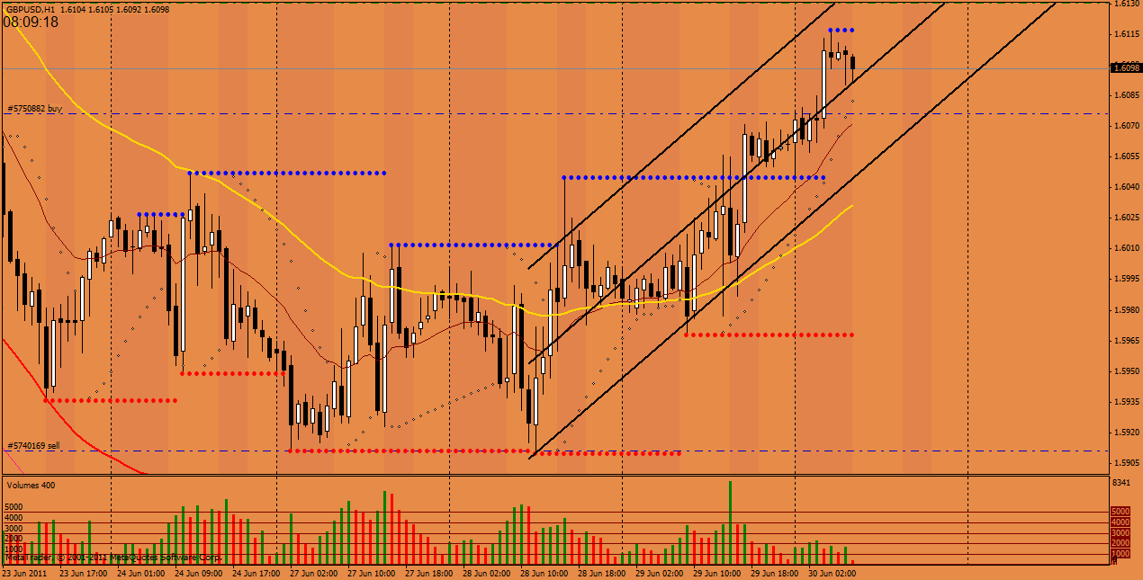 gbpusd.gif