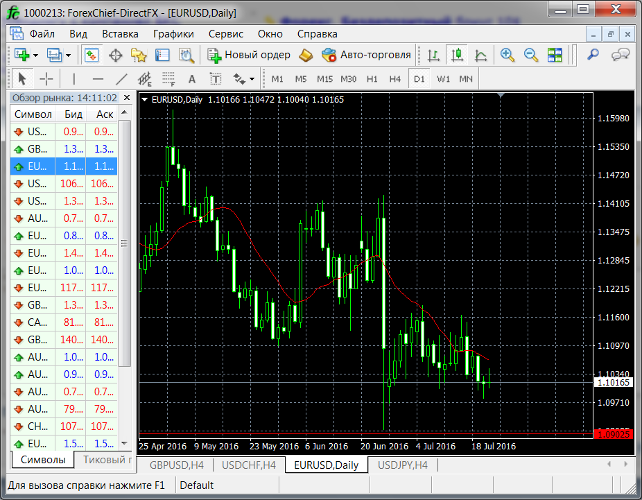 ForexChief_MT4.png