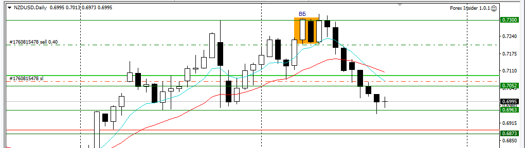 nzd.PNG