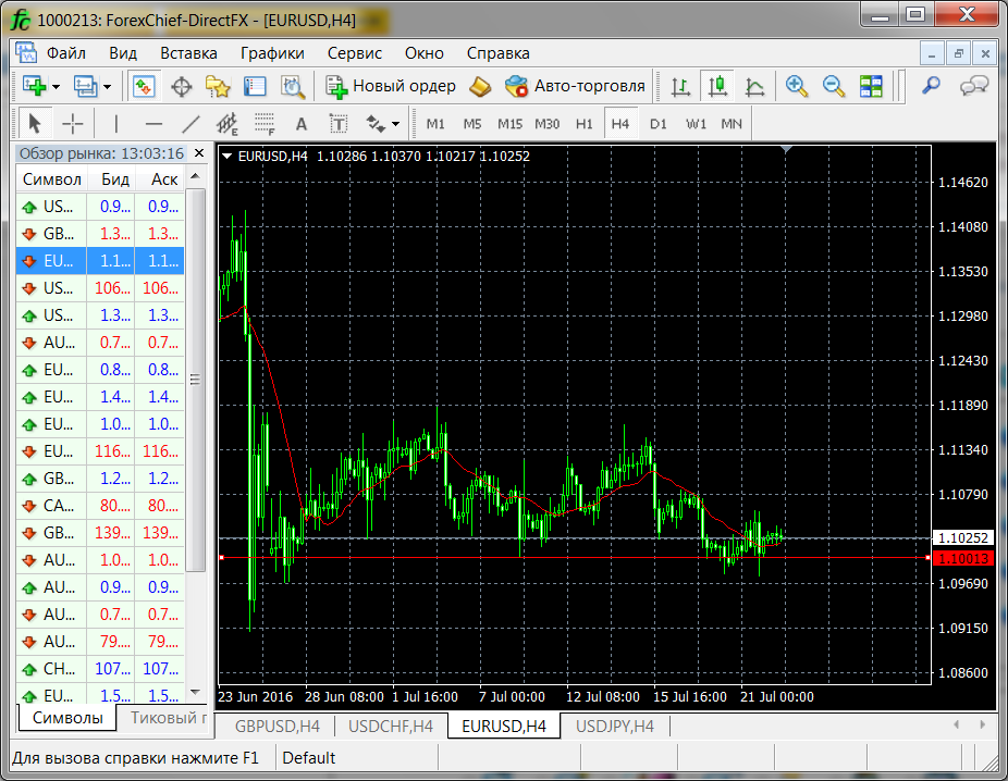 ForexChief_MT4.png