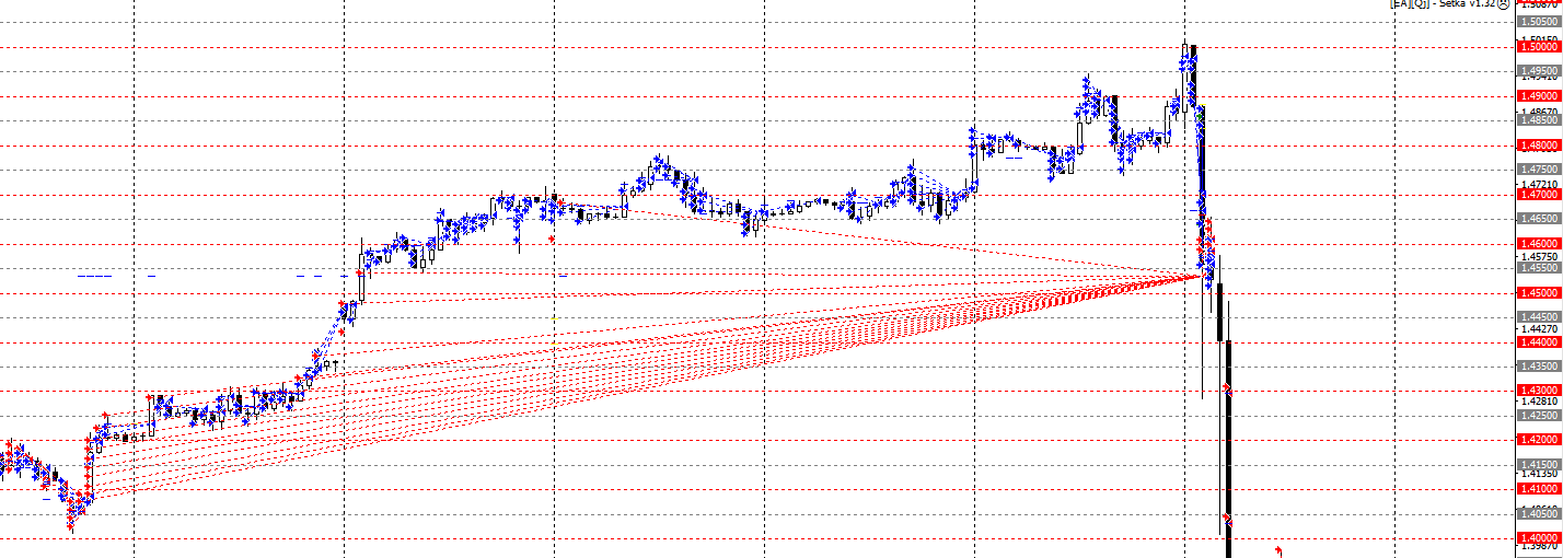 GBPUSD_BEFOR_BREXIT.png
