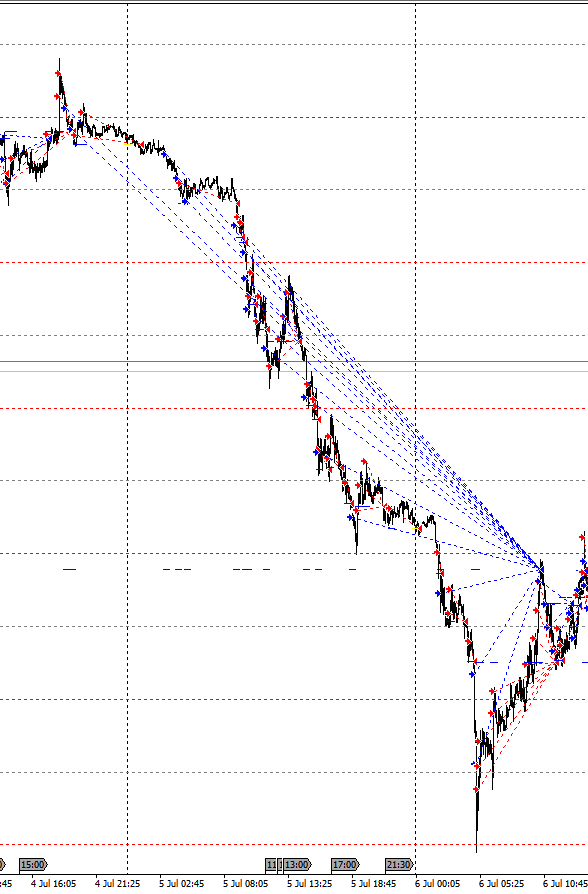 GBPUSD_AFTER_BREXIT_2.png