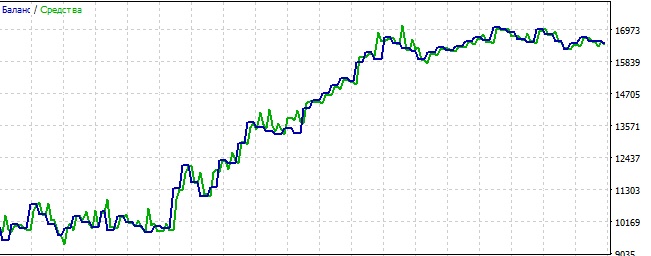 pink_AUDJPY_H4_00021.jpg