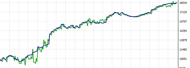 pink_EURJPY_H4_00021.jpg