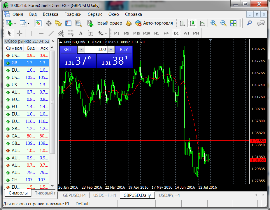 ForexChief_MT4.png