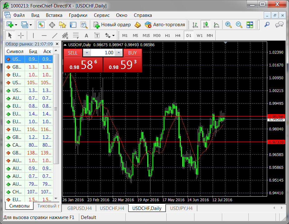 ForexChief_MT4.png