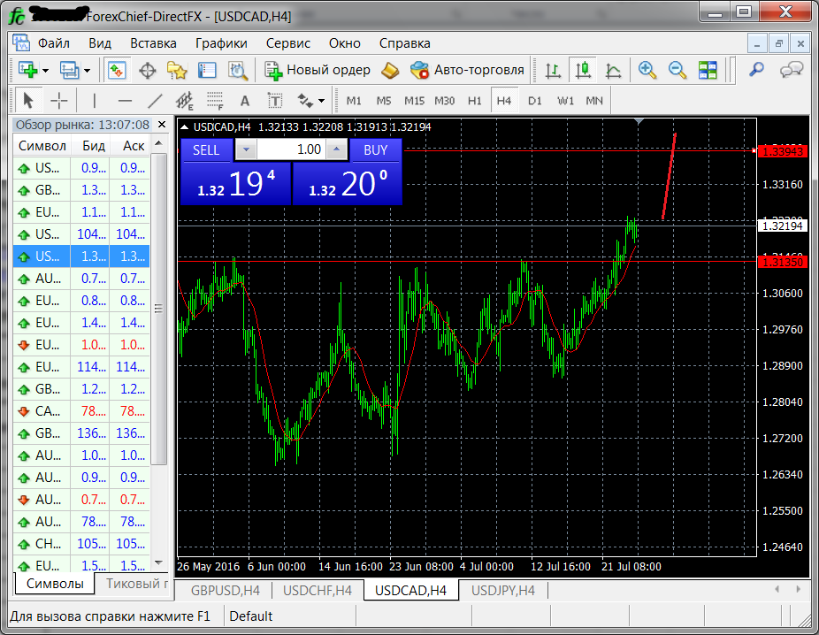 ForexChief_MT4.png