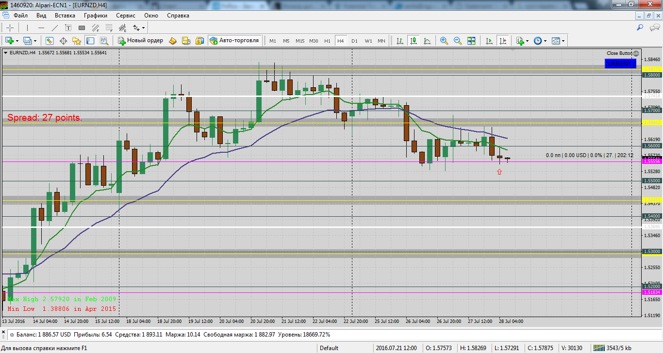 EUR_NZD.png