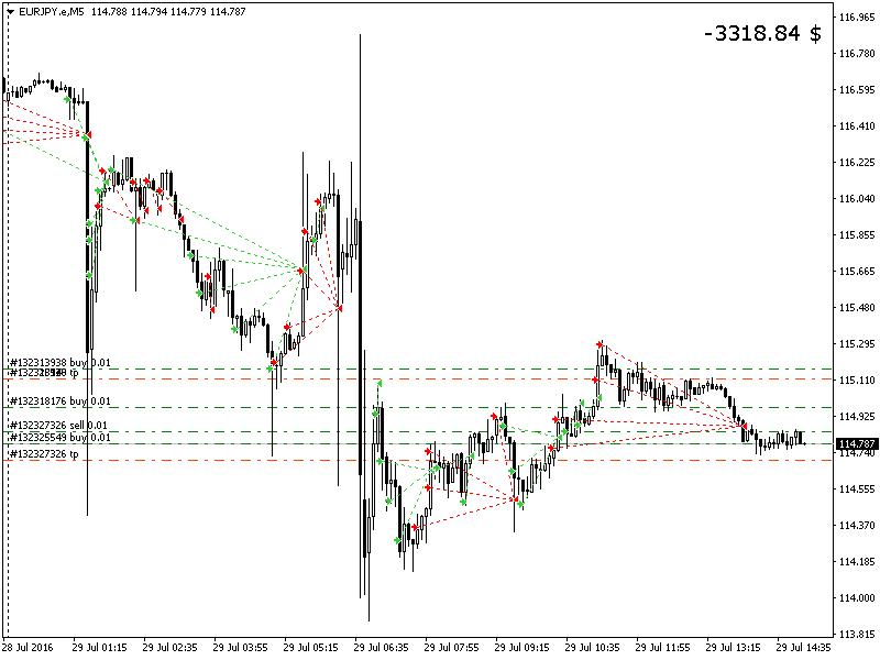 EURJPY.JPG