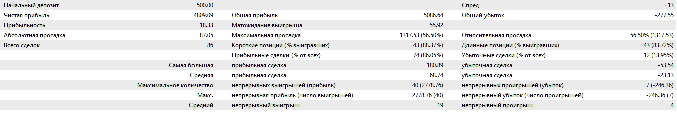 EA_v1.6.1_m13-7-24staxis-pfe.png