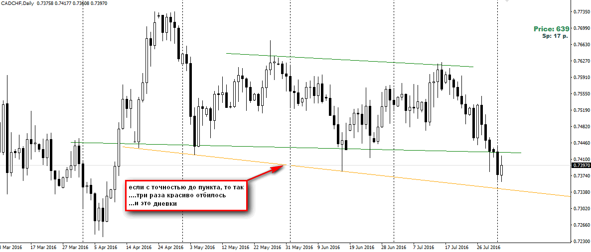 2016-08-02_174943-cadchf-pocemy-v-sile.png